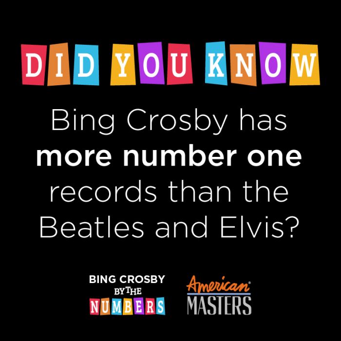 Bing Crosby Infographics