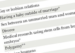 gallup-samesex-moral-acceptability