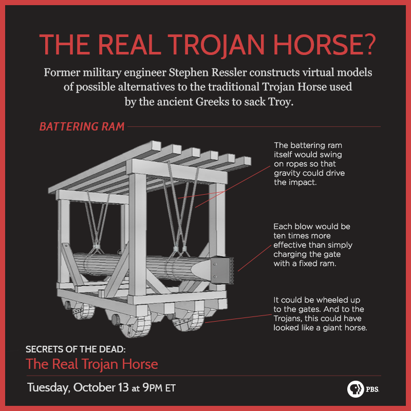 Real-Trojan-Horse-FB-BatteringRam