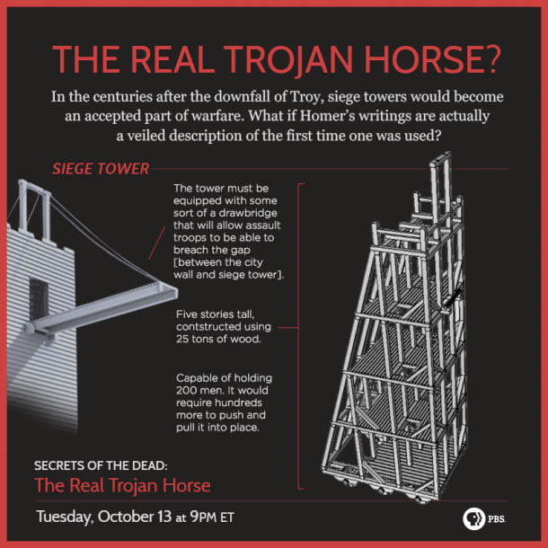 Real-Trojan-Horse-FB-SiegeTower