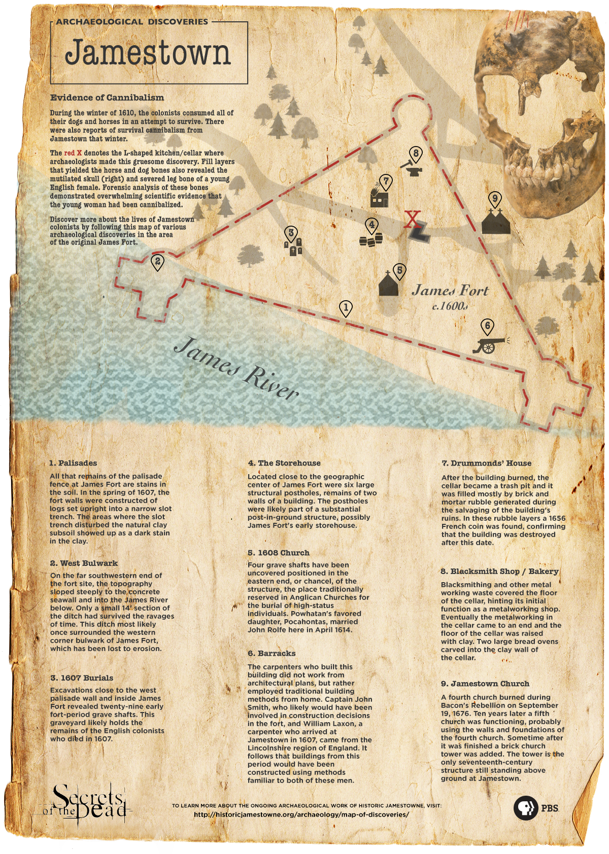 Jamestowne-Map (2)